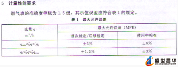 薄膜氣體成人午夜影院和幾種常用的校準周期和基礎氣體成人午夜影院