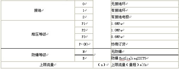 漳州汙水成人午夜影院，龍岩汙水成人午夜影院，三明汙水成人午夜影院