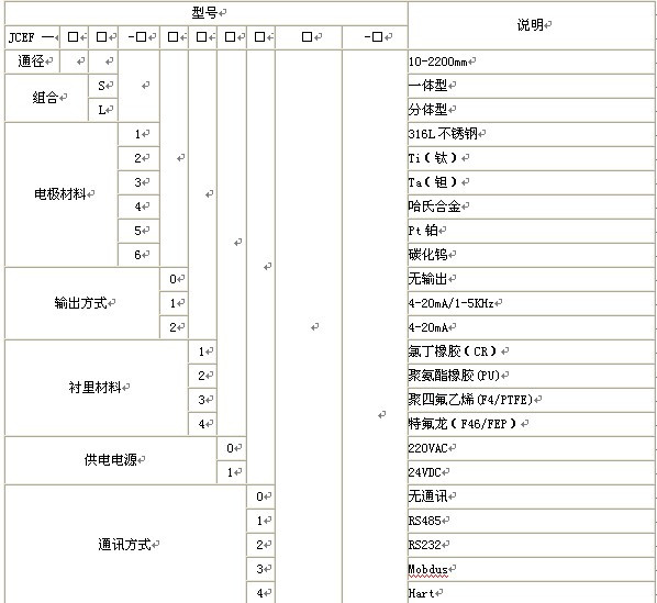 漳州汙水成人午夜影院，龍岩汙水成人午夜影院，三明汙水成人午夜影院