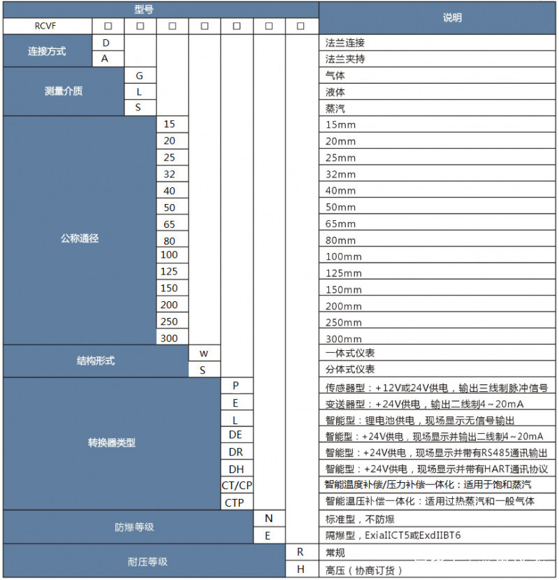 鍋爐蒸汽成人午夜影院福建有一個衛冕之王叫